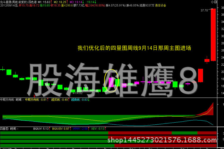 www.shanpow.com_2016年炒股票行。