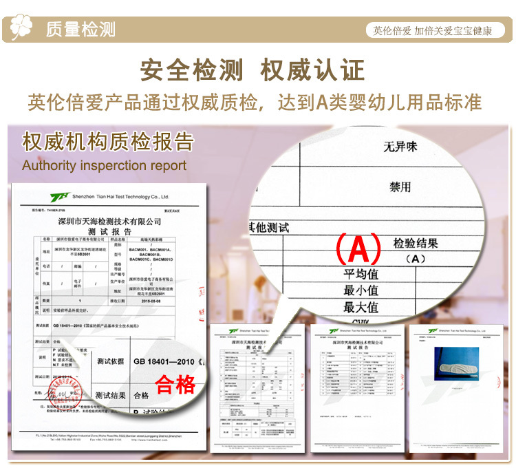 质检报告