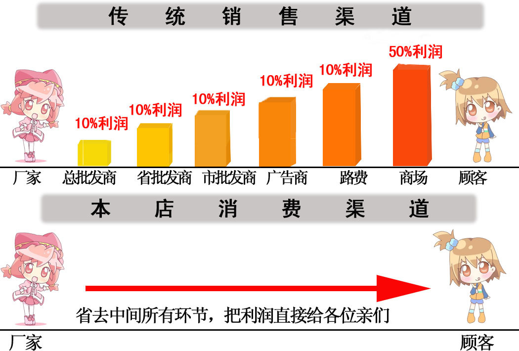 1715311877_948215638