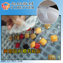 粗孔硅胶价格_今日最新粗孔硅胶价格行情走势