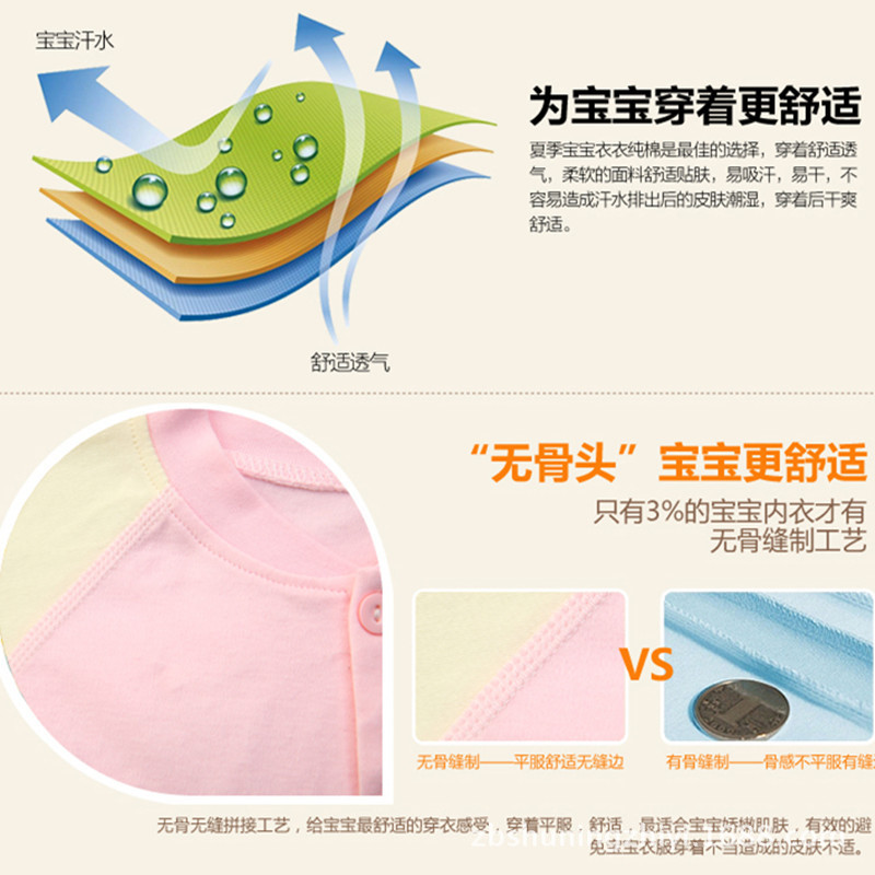 Coffret cadeau pour bébé - Vêtements + Accessoires - Ref 1977192 Image 6