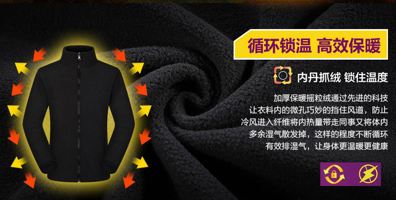 两件套保暖运动外套