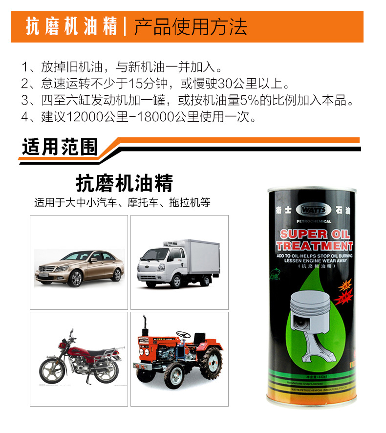 Wear-Resistant Engine Oil Additive WATTS