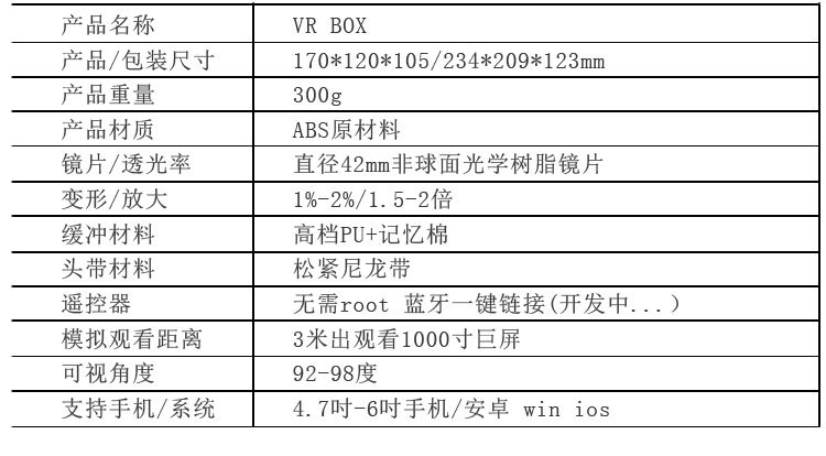 VR BOX眼鏡1代