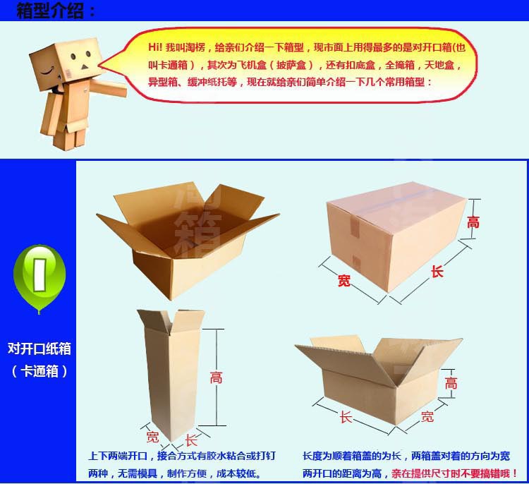 个性化箱型介绍1