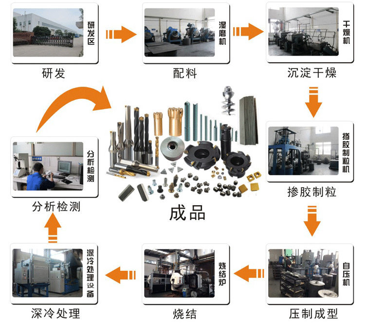 详情预览副本_02