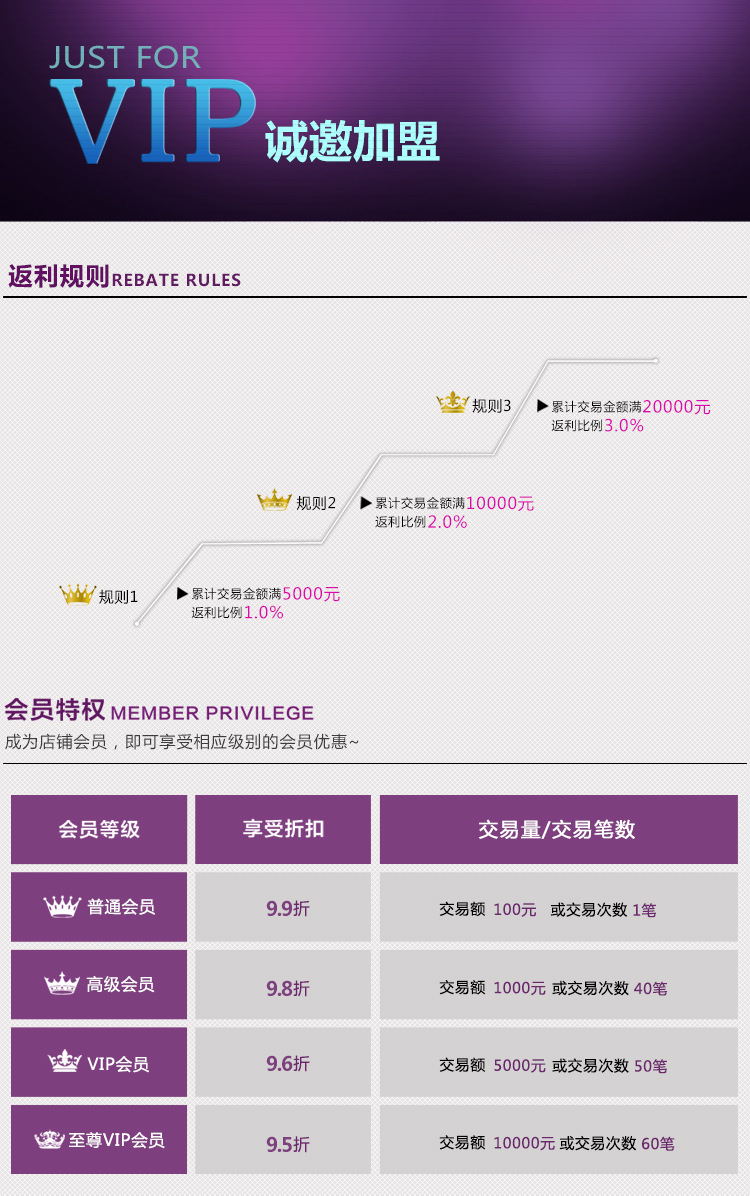 狗狗雨衣 圣诞宠物衣服 宠物狗夹克外套