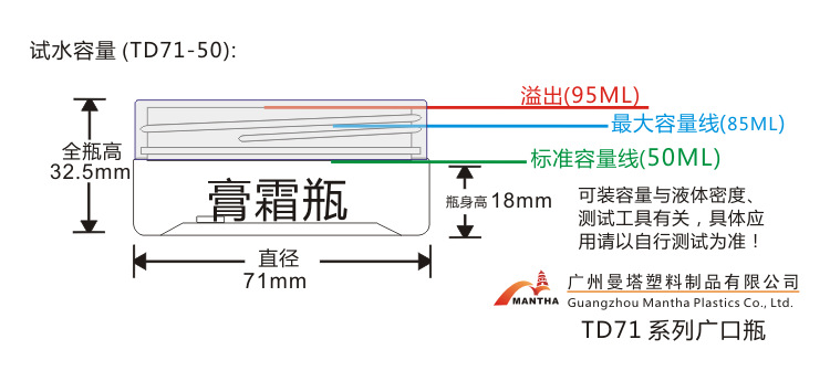 pet广口瓶