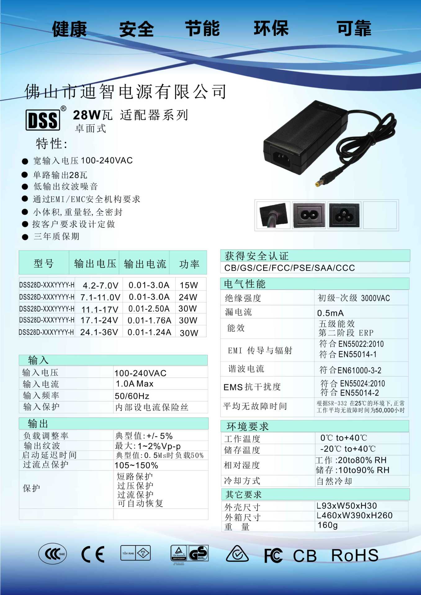 28W中文规格书DESKTOP