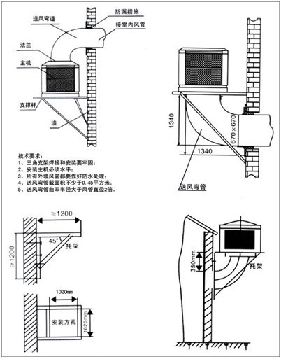 未命名1