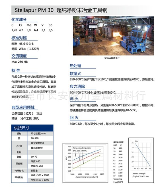 隆川金属供应CD-40硬质合金板棒