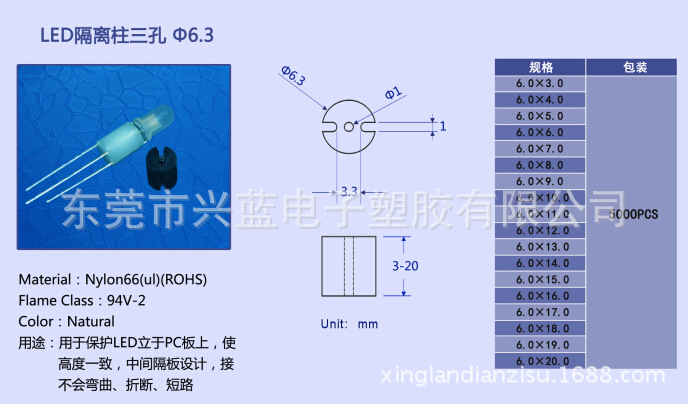 QQ截圖20150325161508