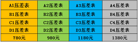 QQ截图20150210093123