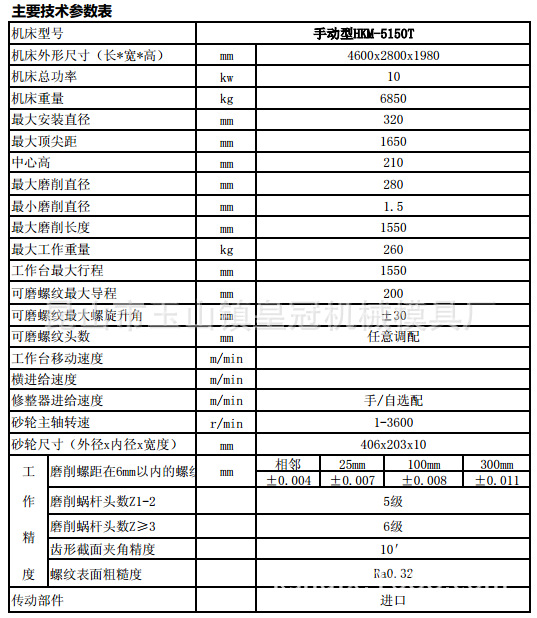 手動參數