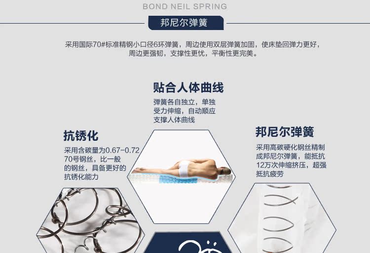 佛山厂家批发乳胶床垫 席梦思天然乳胶床垫 双人席梦思特价床垫