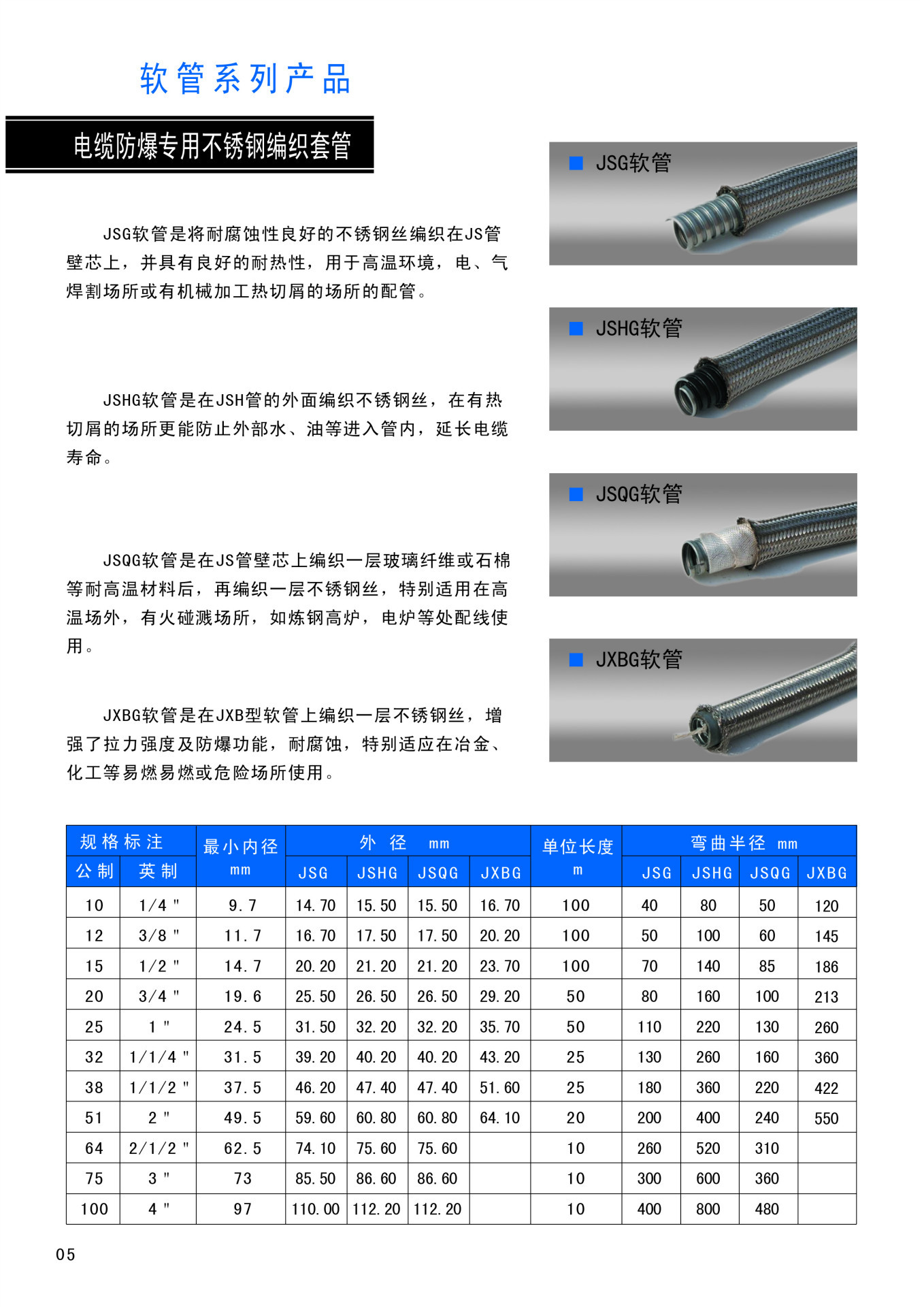 防爆副本