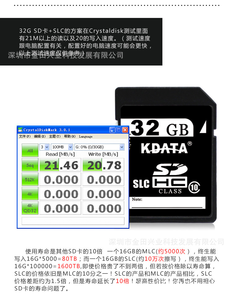 32G-SLC-SD卡_04