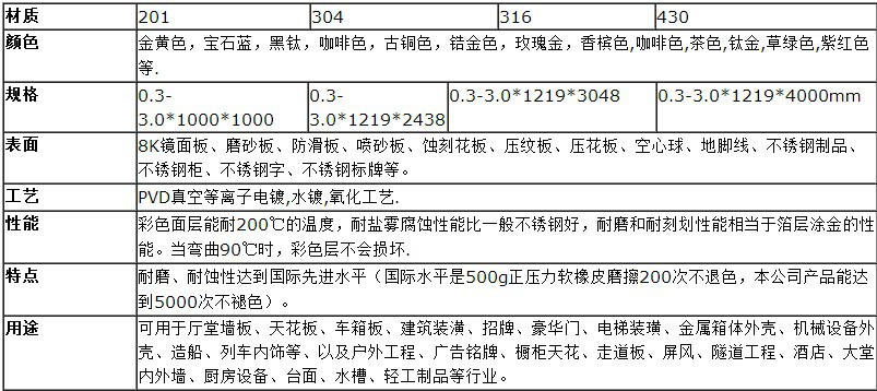QQ圖片20151202112618