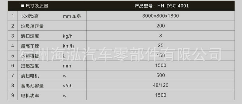 海泓电动扫地车_副本_副本1