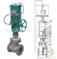 Z641W-16RL气动不锈钢闸阀 （316L）