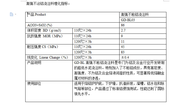 不沾铝浇注料