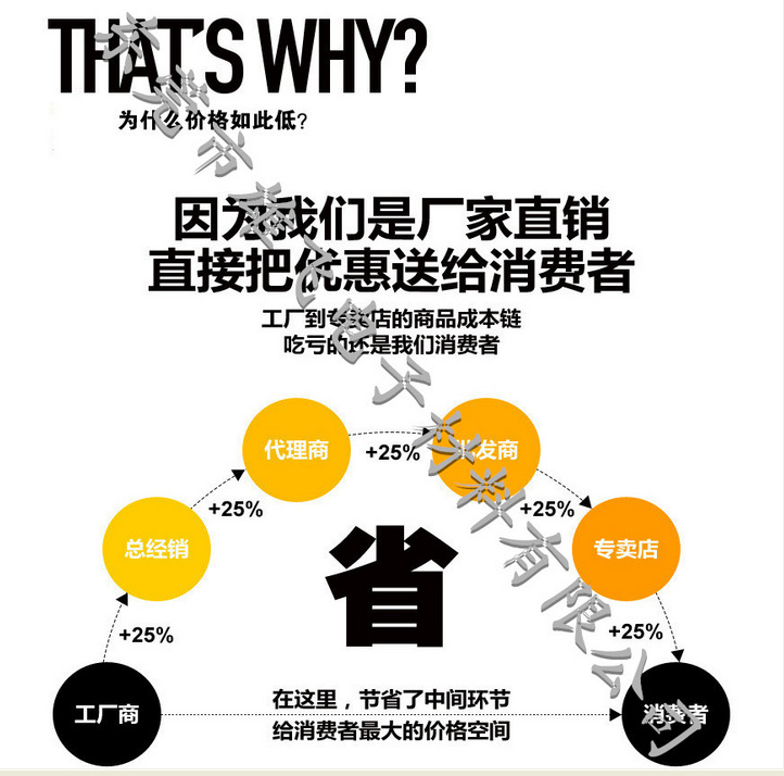 东莞雄飞厂家生产631S#25透明高温隐形太阳能胶带材料 