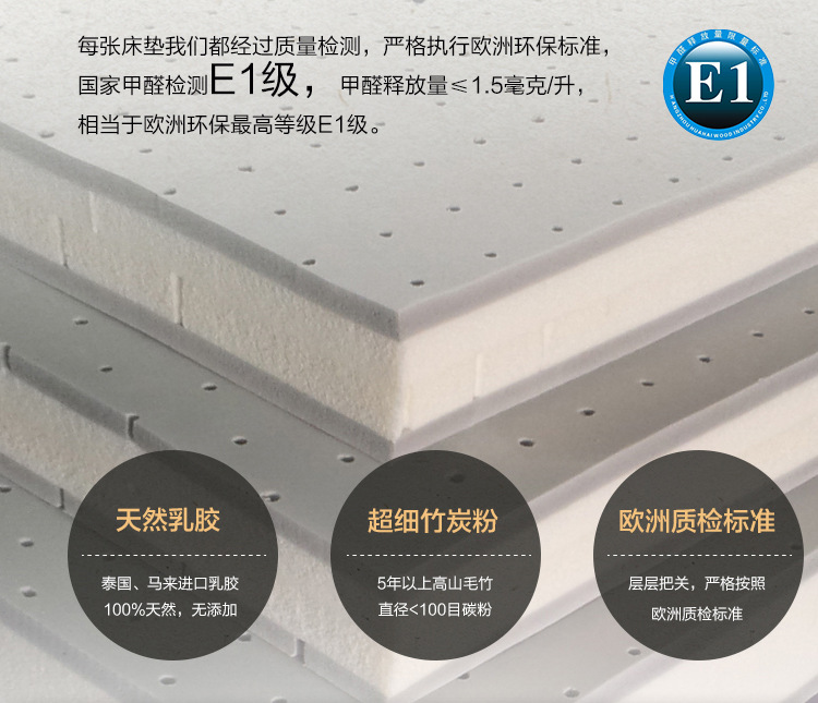 標準型-竹炭款床墊_25