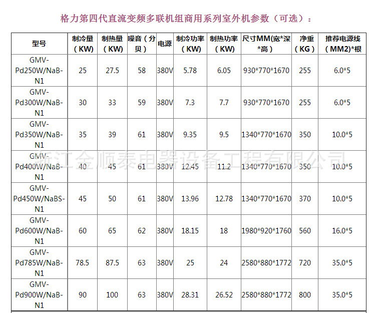 QQ截图20151219160524