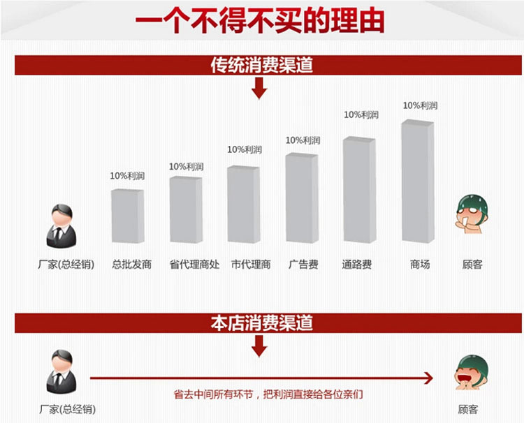 QQ截图20140731184404