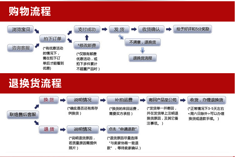 重型机床防震垫铁 三层调整垫铁 专业销售数控机床垫铁