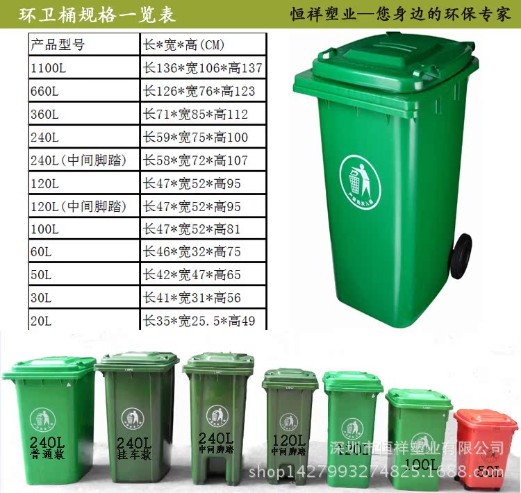 尺寸表