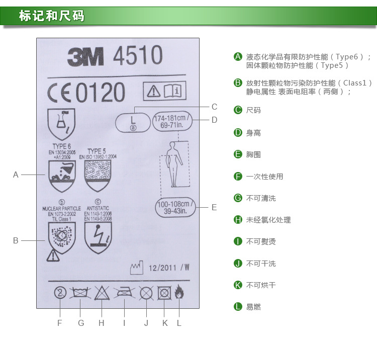 3M 4510带帽连体防护服 防颗粒物有限液体喷溅 家居打扫 白色