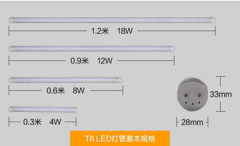 T8LED灯管1.2_04