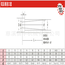 模具 标准件 铝压铸浇口套 塑料模具/注塑模具/模具/信宇