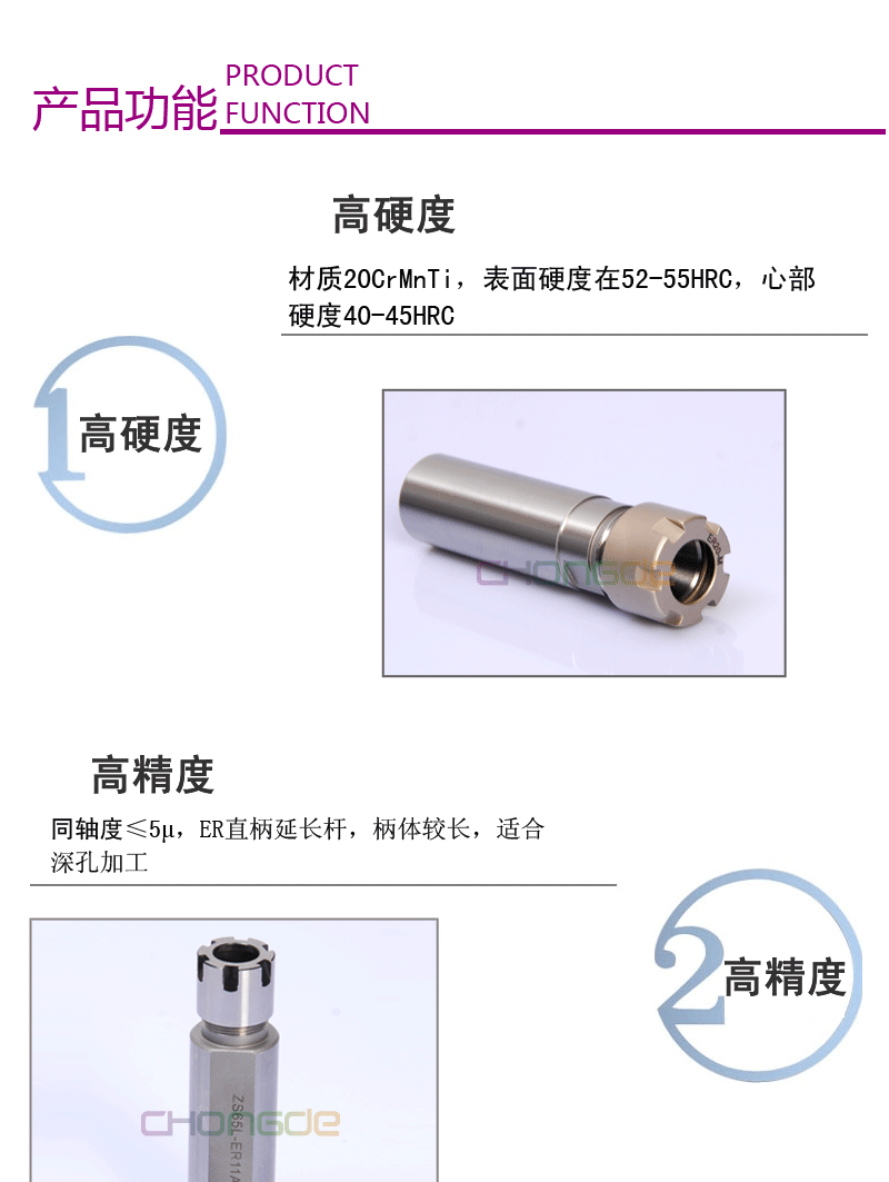 延长杆ERM模版_01