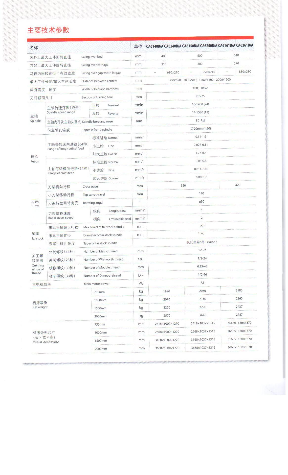 照片 070