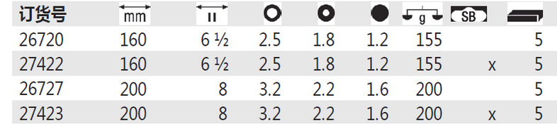 62023Եǯ26720/26727