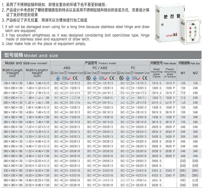 H系列中型规格参数图