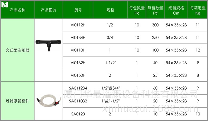 文丘里注肥器