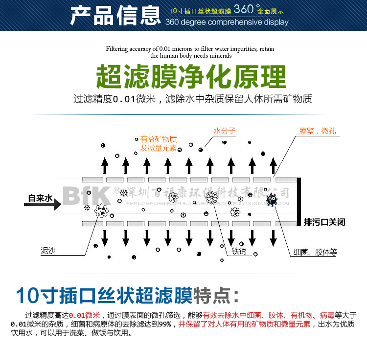 10寸插口超滤膜--_03