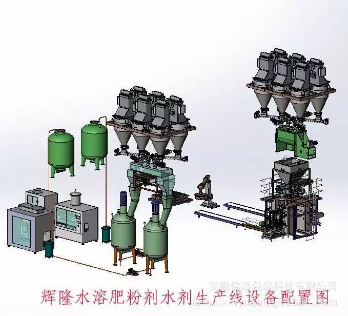 固体生物有机肥生产线,液体生物有机肥设备，肥料自动生产设备
