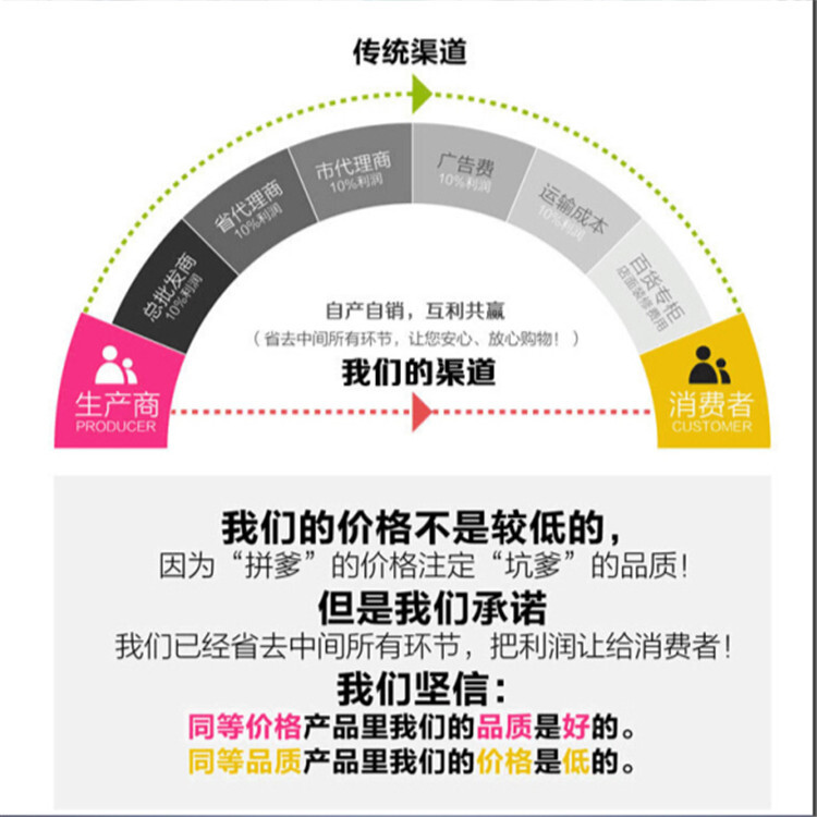 Z4(LTP3)HMF3WS3(HZ7V[SV