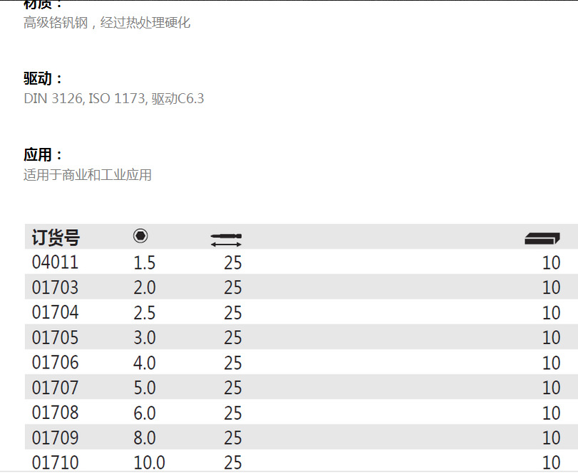 62023Ǳ׼ͷ 01710/SW10.0*25