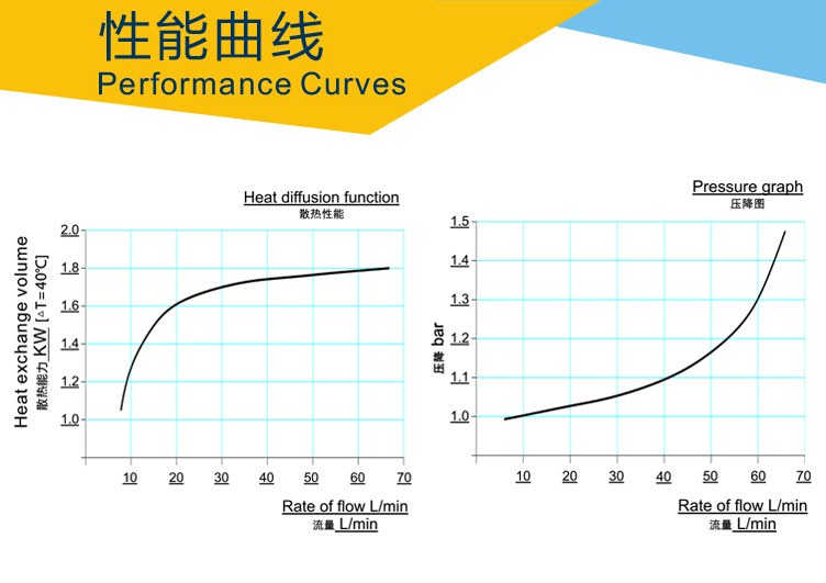 AH0608T-CA详情4