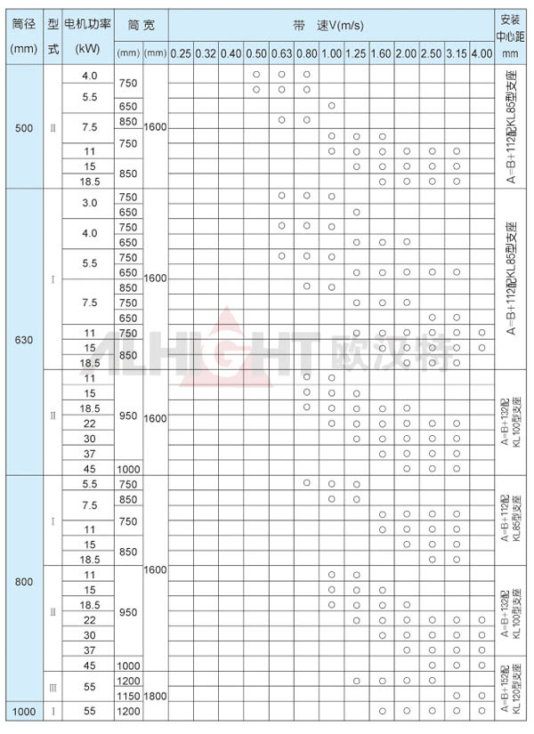 JAT-2