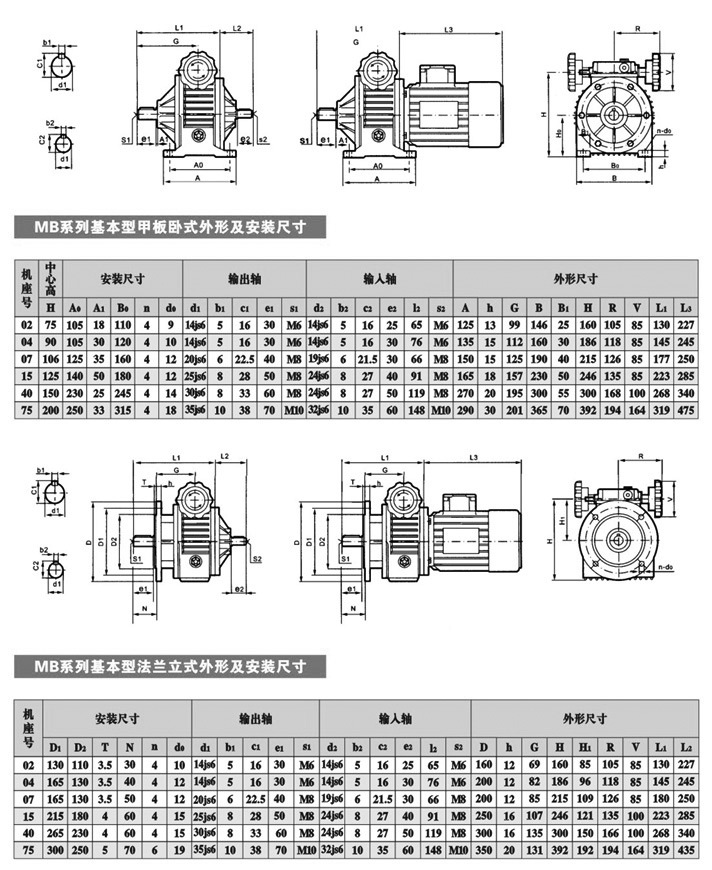 mb2