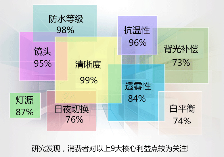 QQ截图20150702160105