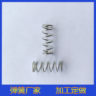 �S��������s���� ���ϴ���ڙC���� �Cе������s���� ��ߵ�