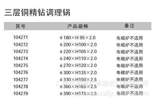 104271三層銅精鉆調理鍋規格