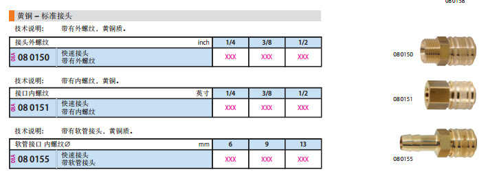 62022ͷϺ080155/º080172